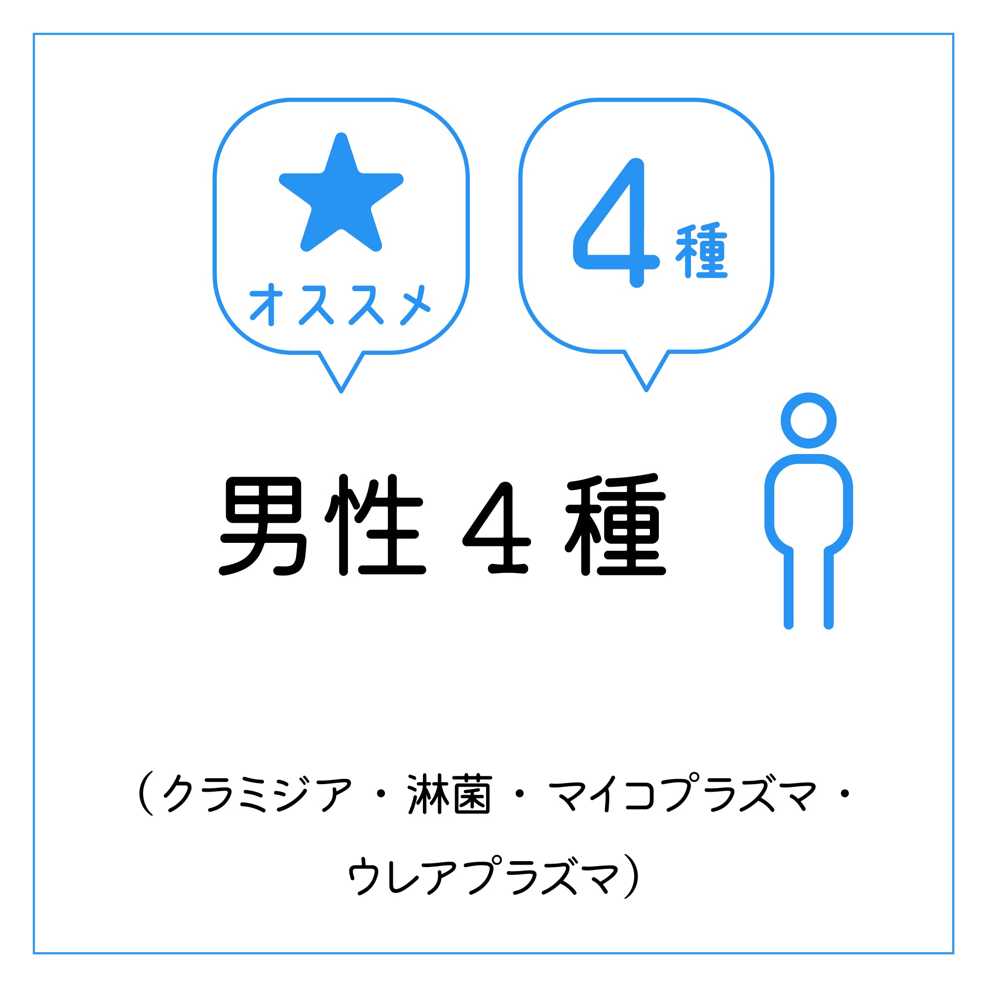 男性4種 男性（クラミジア・淋菌・マイコプラズマ・ウレア