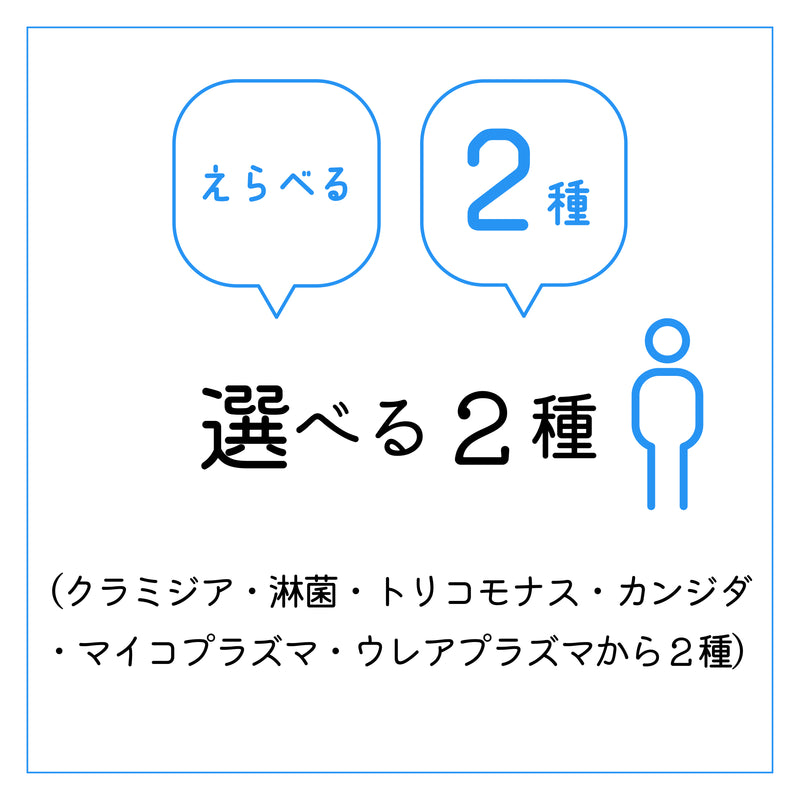 選べる2種　男性用（クラミジア・淋菌・トリコモナス・カンジダ・マイコプラズマ・ウレアプラズマから２種 ）