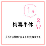 梅毒単独（※膣拭いによるPCR検査）