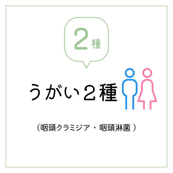 うがい 2項目     男女共通　咽頭クラミジア ・咽頭淋菌