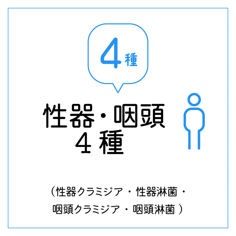 性器・咽頭4種　男性用 (性器クラミジア・性器淋菌・咽頭クラミジア・咽頭淋菌)